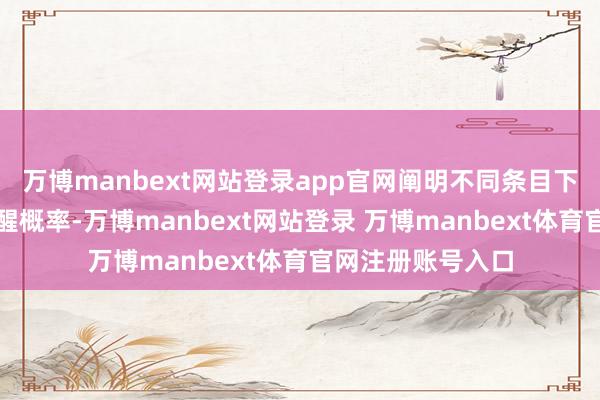 万博manbext网站登录app官网阐明不同条目下植物东谈主的苏醒概率-万博manbext网站登录 万博manbext体育官网注册账号入口