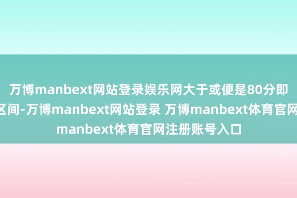万博manbext网站登录娱乐网大于或便是80分即干预“安静”区间-万博manbext网站登录 万博manbext体育官网注册账号入口